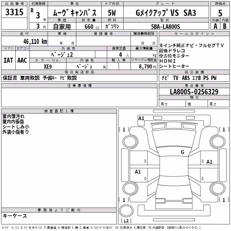 DAIHATSU MOVE CANBUS