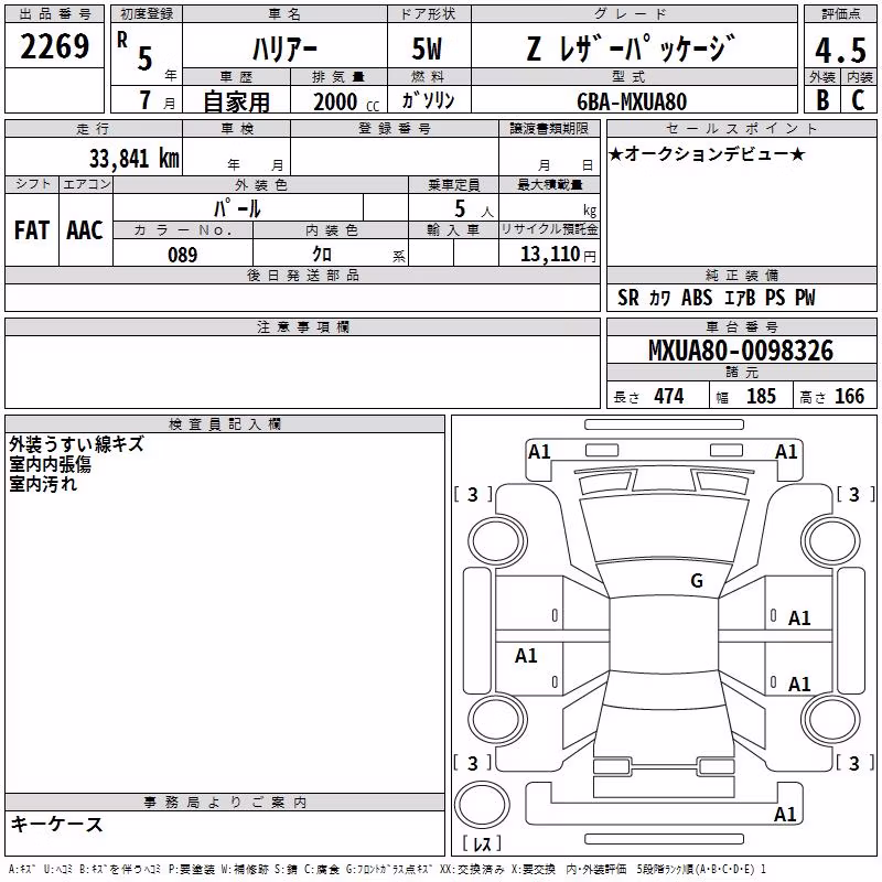 TOYOTA HARRIER
