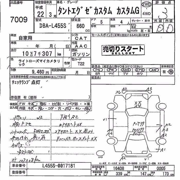 DAIHATSU TANTO EXE