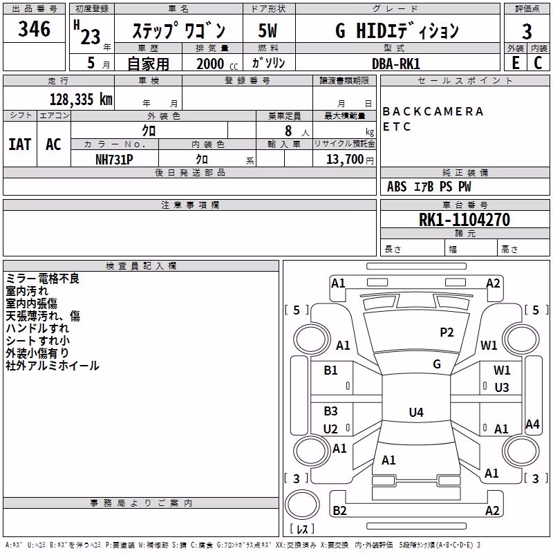 HONDA STEPWGN