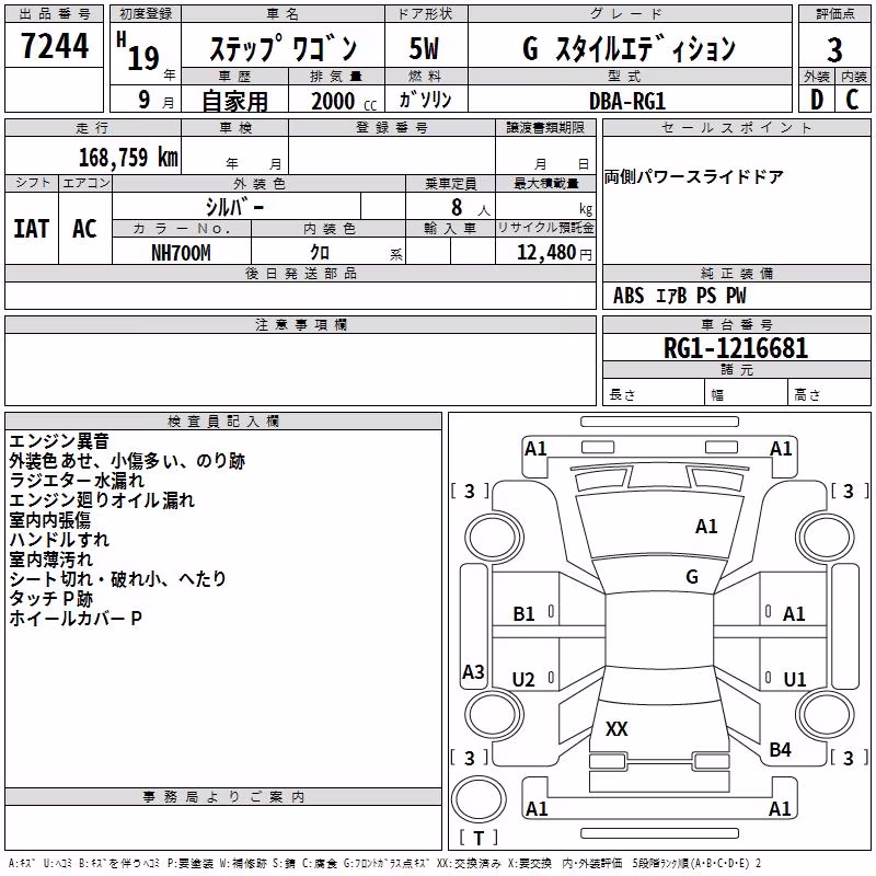 HONDA STEPWGN