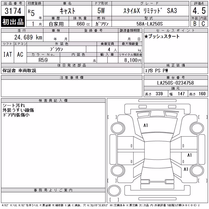 DAIHATSU CAST