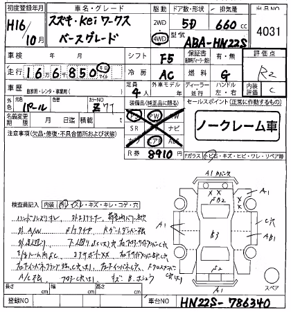 SUZUKI KEI