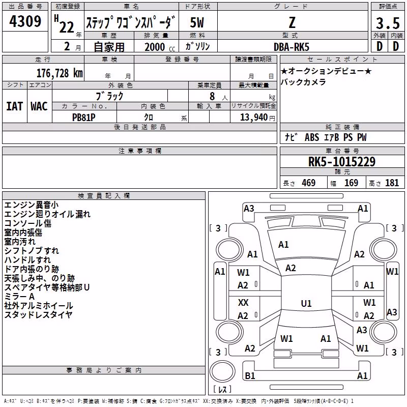 HONDA STEPWGN