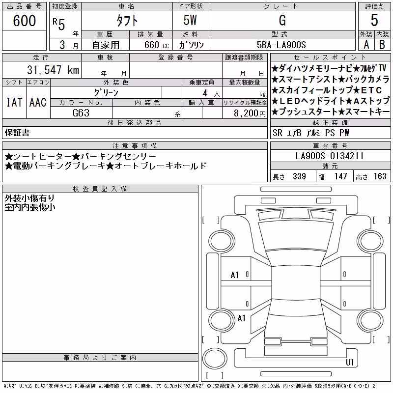 DAIHATSU TAFT
