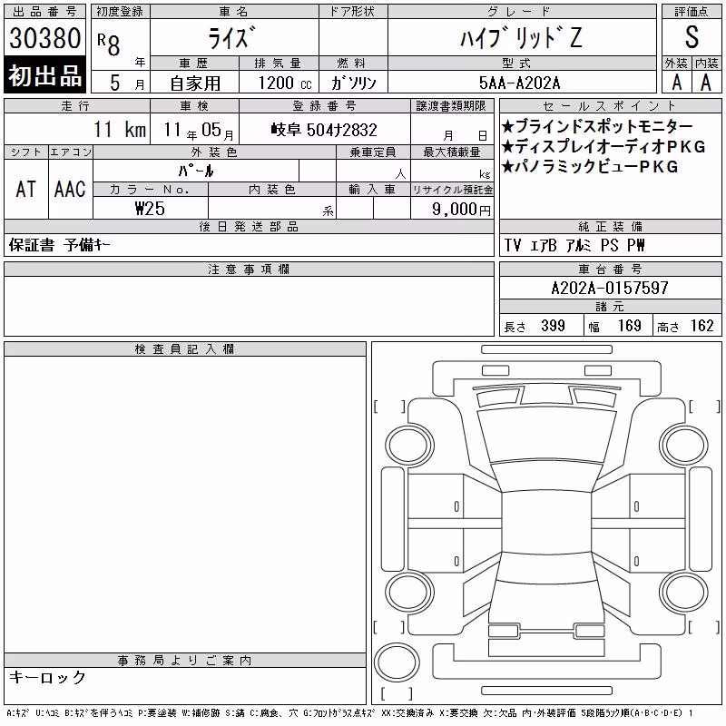 TOYOTA RAIZE