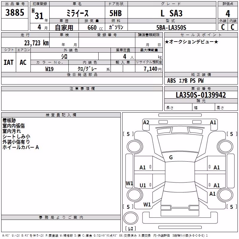 DAIHATSU MIRA E:S