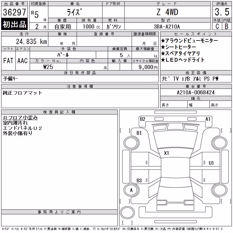 TOYOTA RAIZE