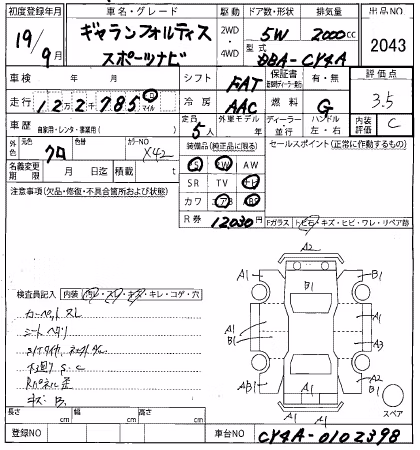 MITSUBISHI GALANT FORTIS