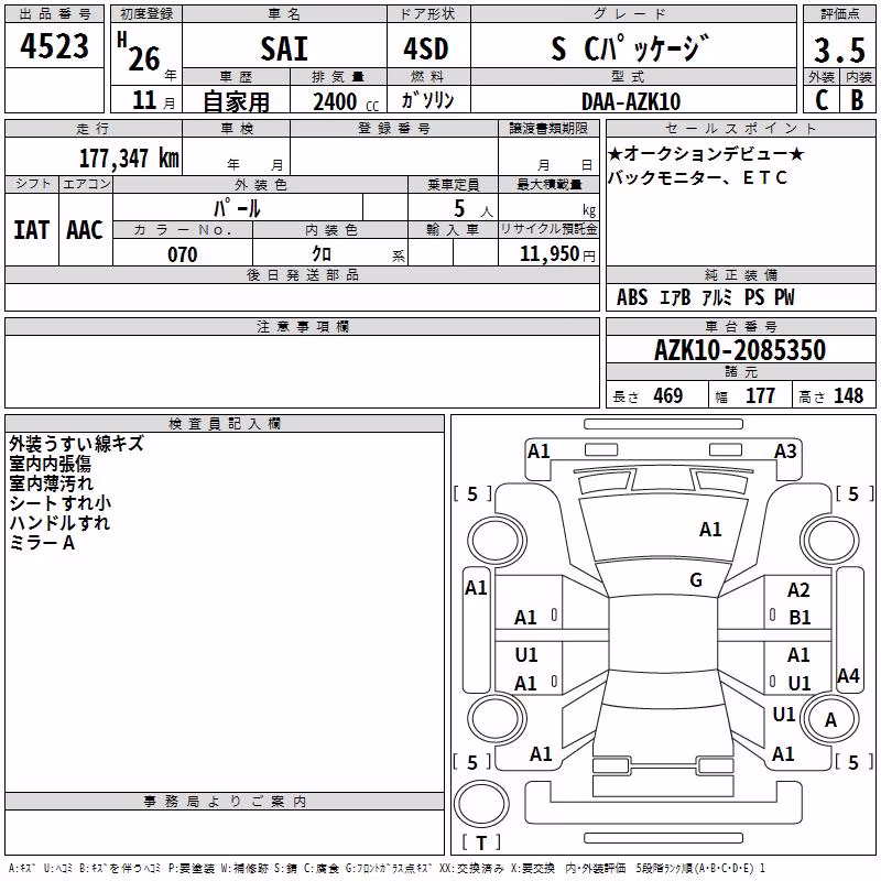 TOYOTA SAI