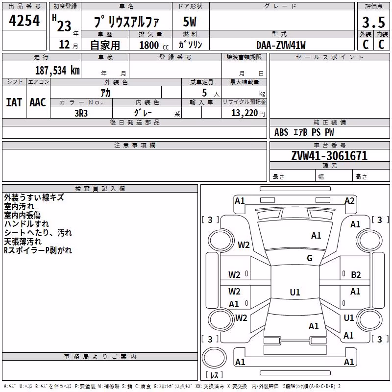 TOYOTA PRIUS ALPHA