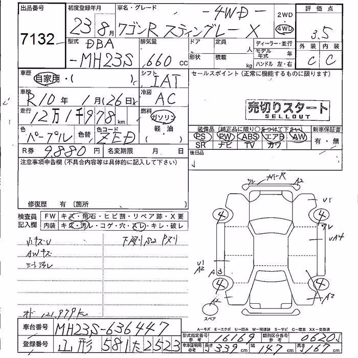 SUZUKI WAGON R