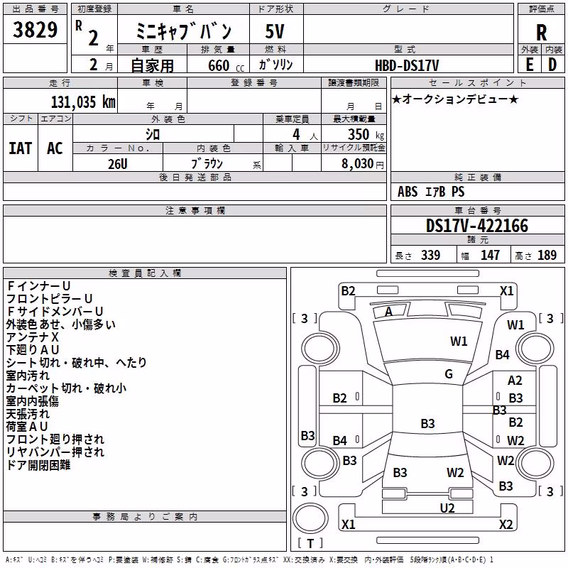 MITSUBISHI MINICAB