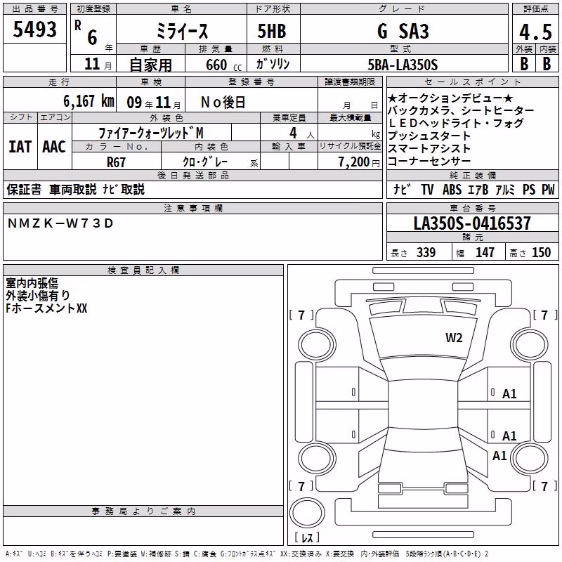 DAIHATSU MIRA E:S