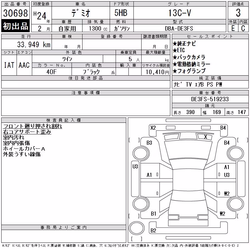 MAZDA DEMIO