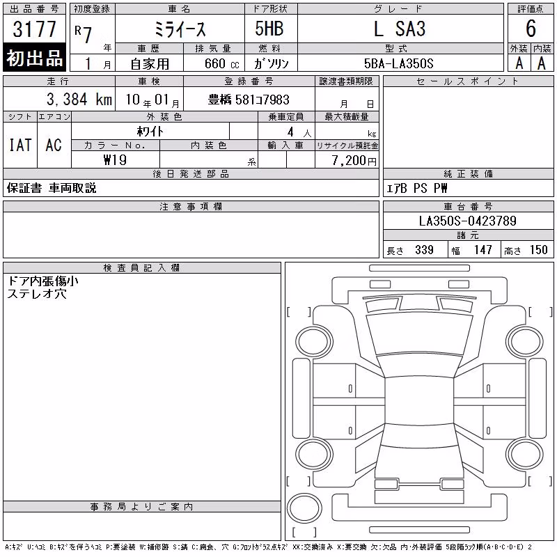 DAIHATSU MIRA E:S