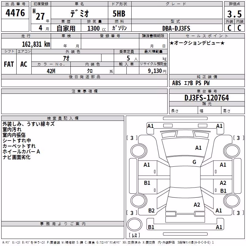 MAZDA DEMIO