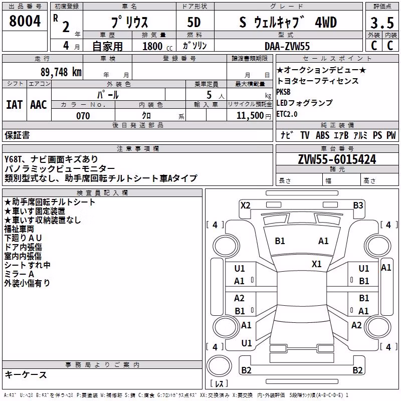 TOYOTA PRIUS