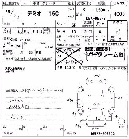 MAZDA DEMIO