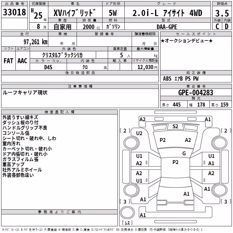 SUBARU XV