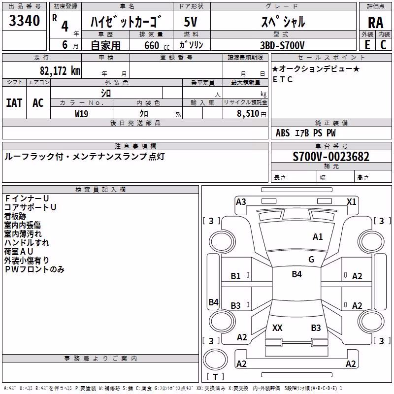 DAIHATSU ATRAI