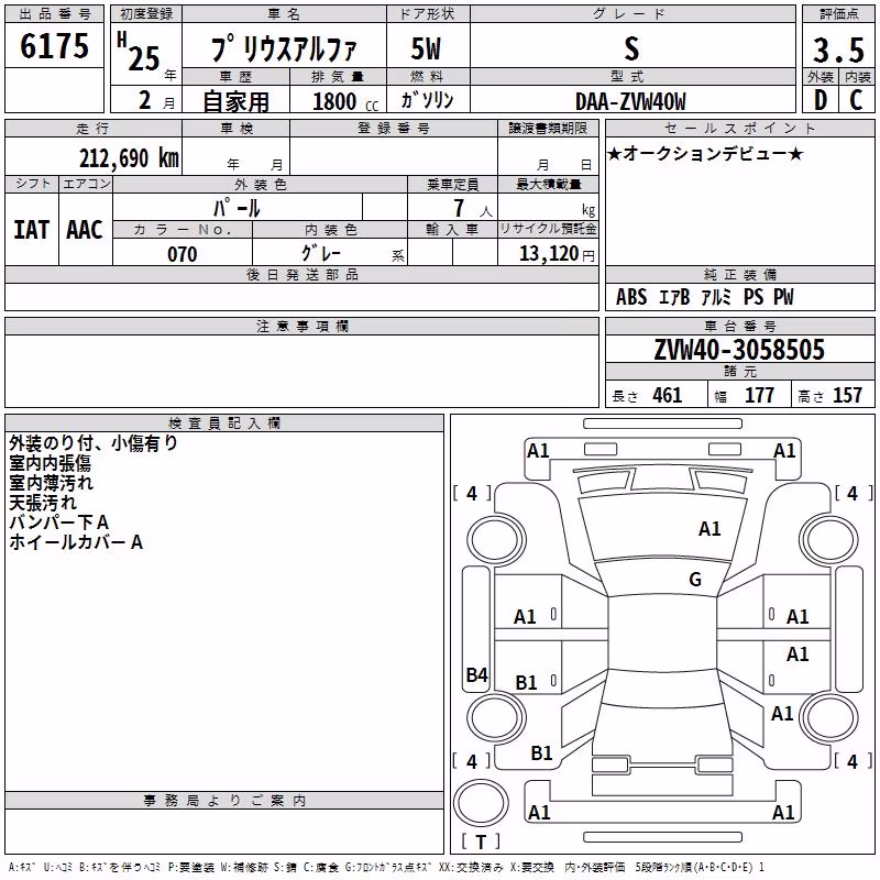 TOYOTA PRIUS ALPHA