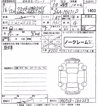 SUZUKI XBEE