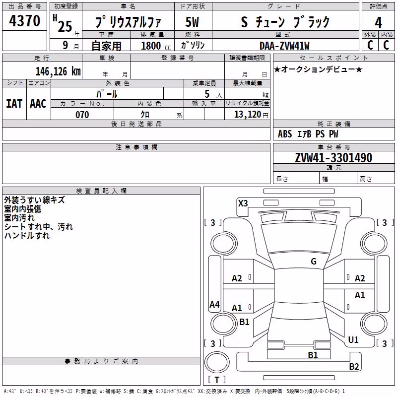 TOYOTA PRIUS ALPHA