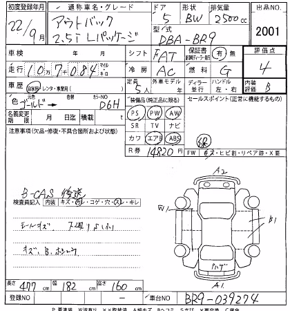 SUBARU OUTBACK