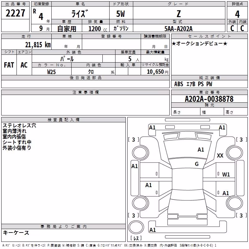 TOYOTA RAIZE