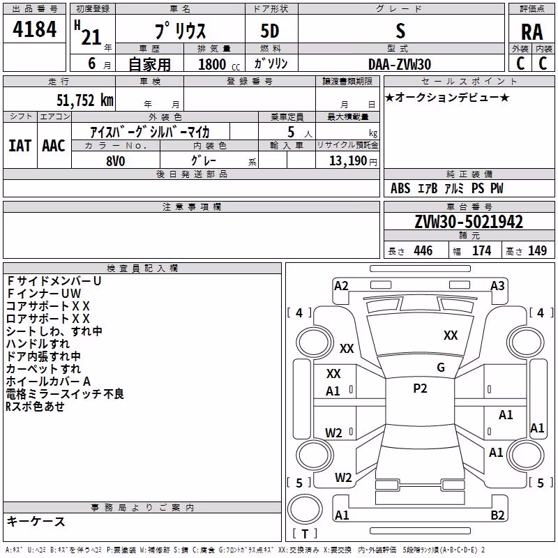 TOYOTA PRIUS