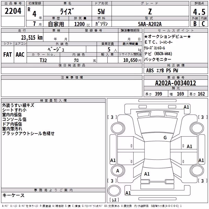 TOYOTA RAIZE