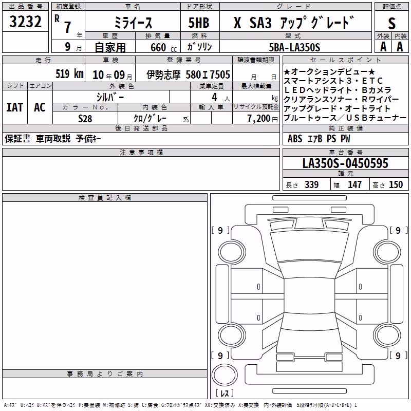 DAIHATSU MIRA E:S