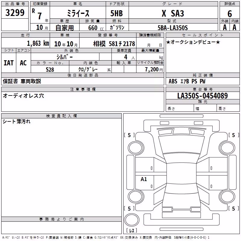 DAIHATSU MIRA E:S