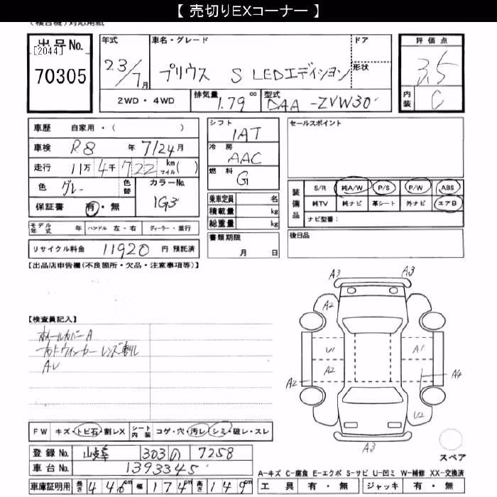 TOYOTA PRIUS