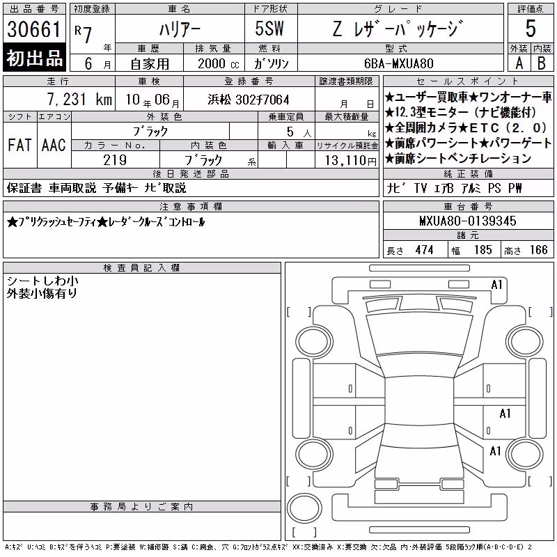 TOYOTA HARRIER