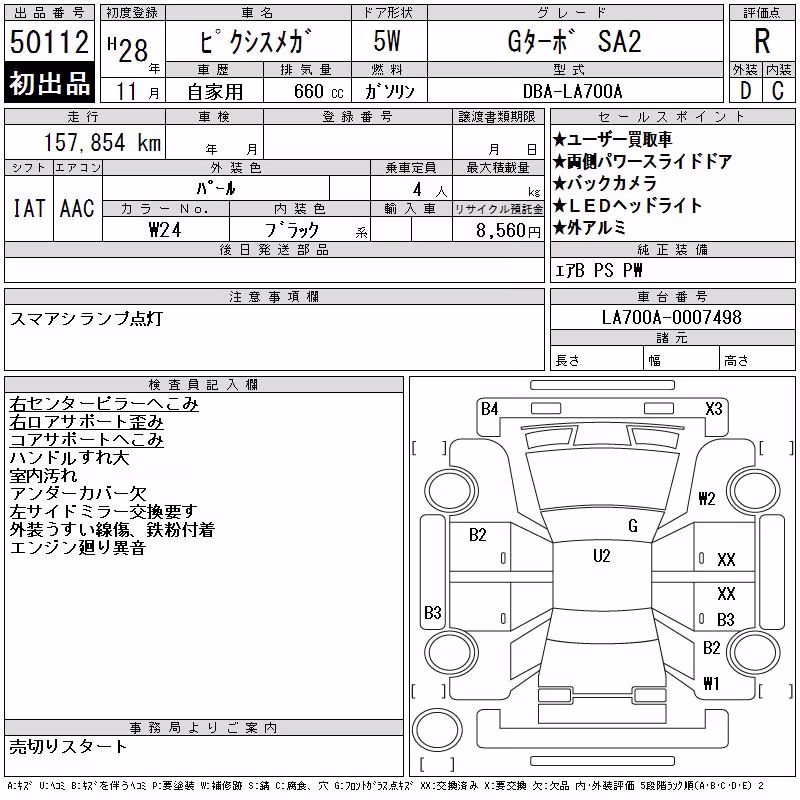TOYOTA PIXIS MEGA