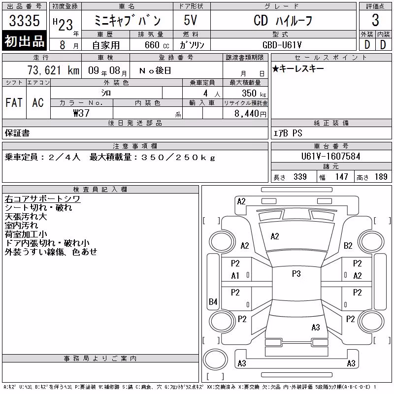 MITSUBISHI MINICAB