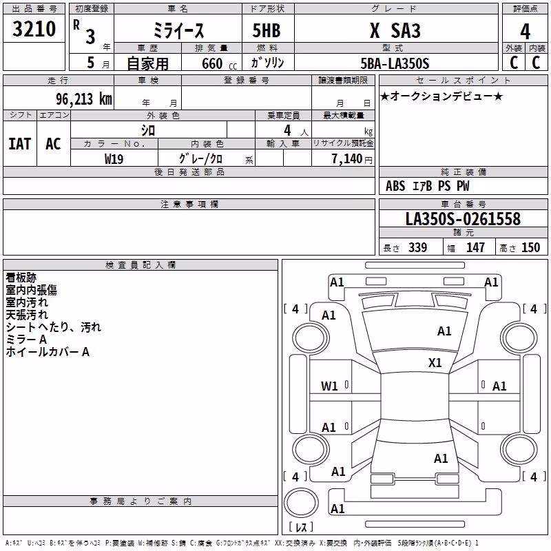 DAIHATSU MIRA E:S