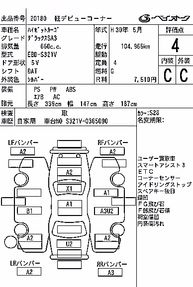 DAIHATSU HIJET