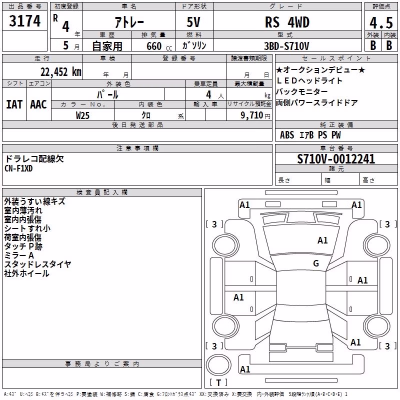 DAIHATSU ATRAI