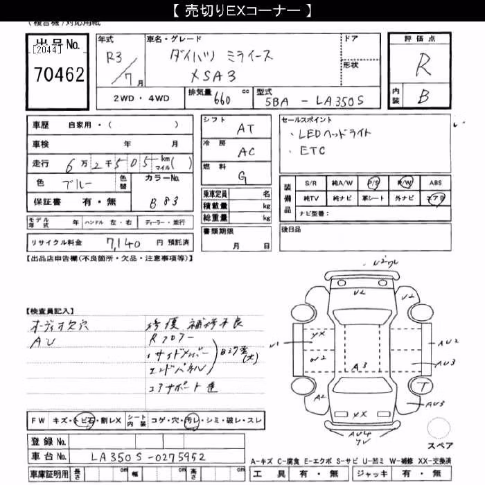DAIHATSU MIRA E:S
