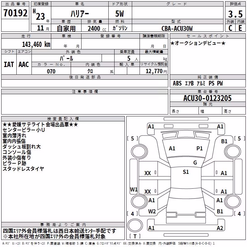 TOYOTA HARRIER