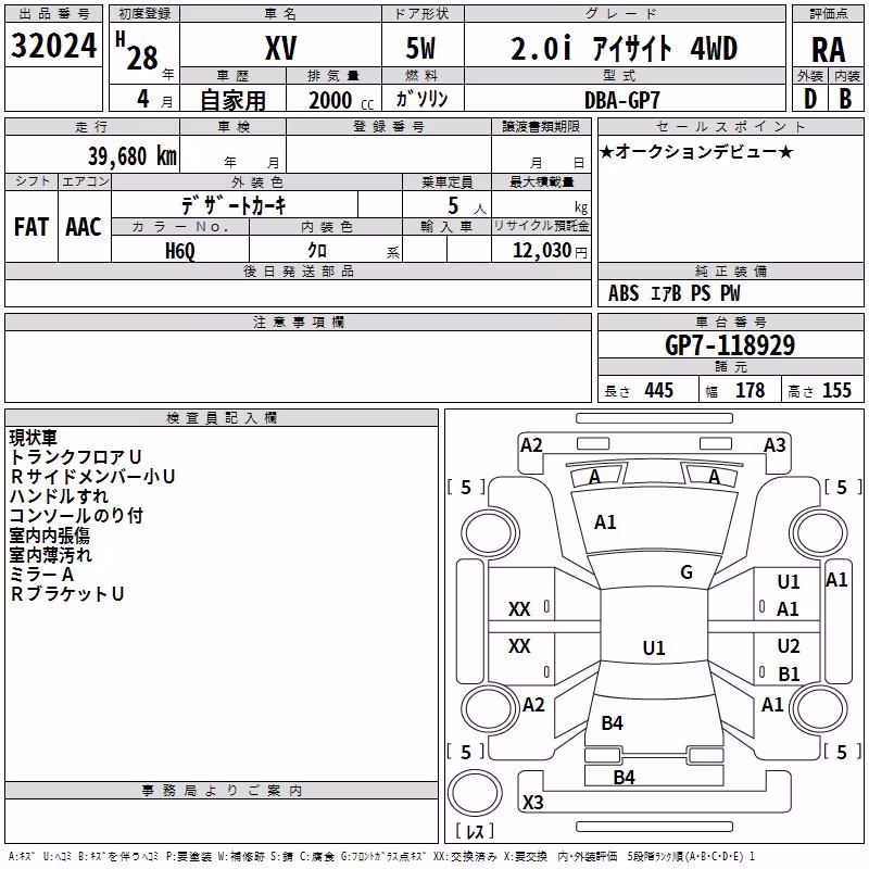 SUBARU XV