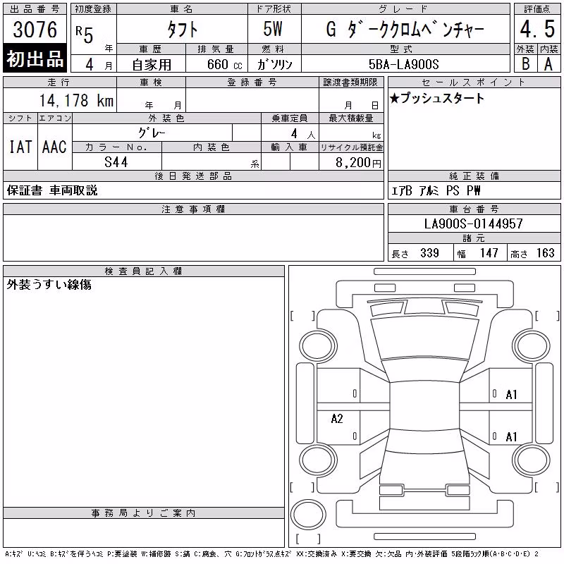 DAIHATSU TAFT