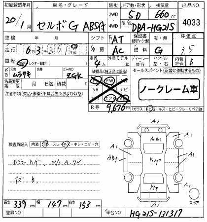 SUZUKI CERVO