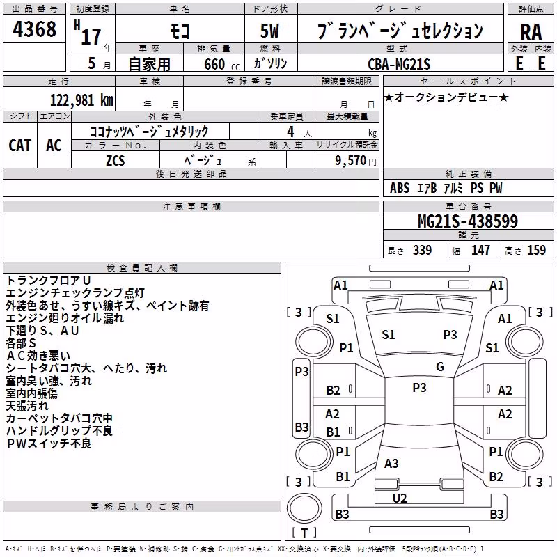 NISSAN MOCO
