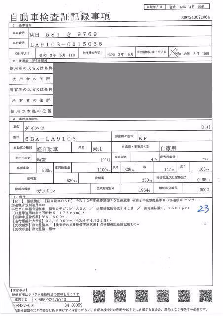 DAIHATSU TAFT