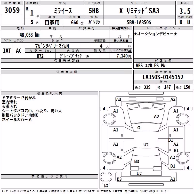 DAIHATSU MIRA E:S