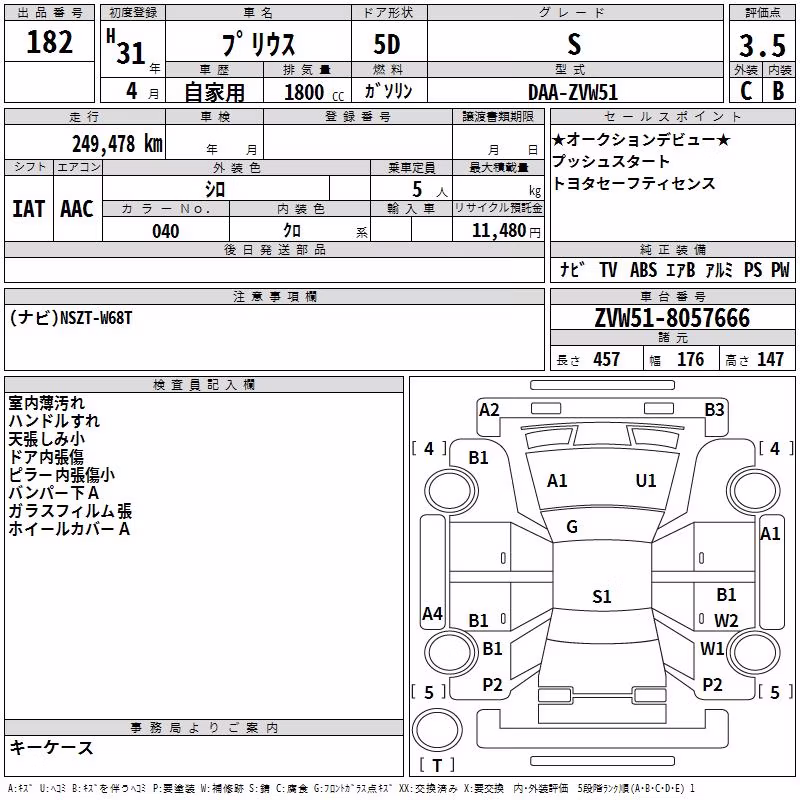 TOYOTA PRIUS